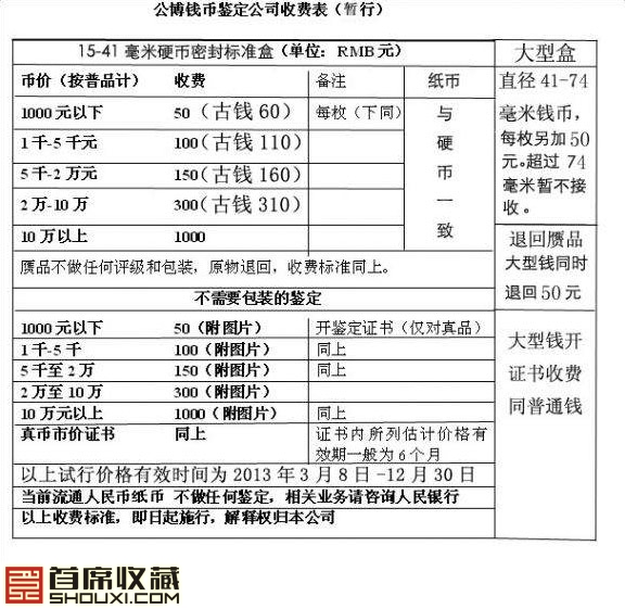 GBCA成立2周年推多项服务 鉴评标准日趋成熟