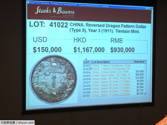 SBP14夏中央:反龙阳叶拍110万 孙像陵墓62万