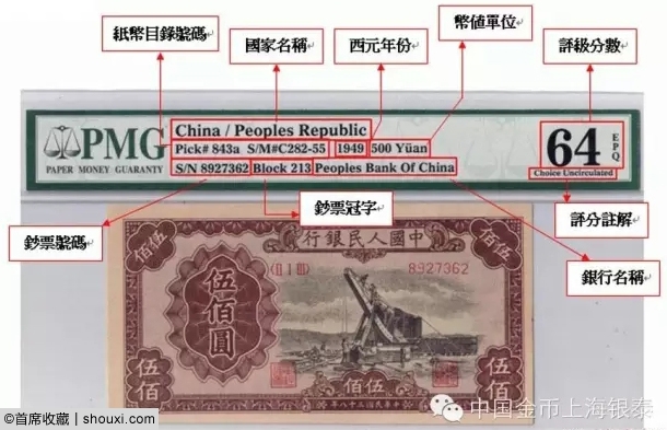 PMG登陆中国展首次现场评级:解纸钞入盒标准- 公司业界- 钱币资讯- 首席 