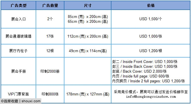 香港币展广告招商启动:5种方式展现品牌形象