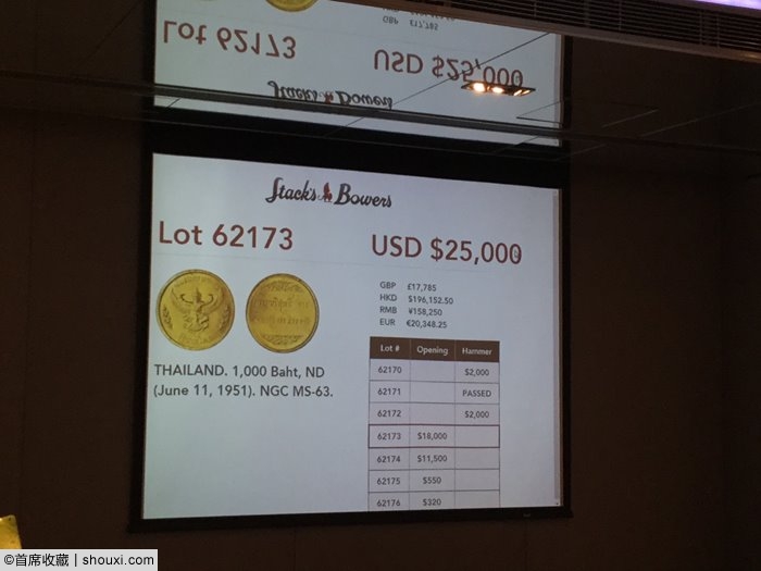 SBP世界币:香港壹毫10万 1951泰铢金币20万