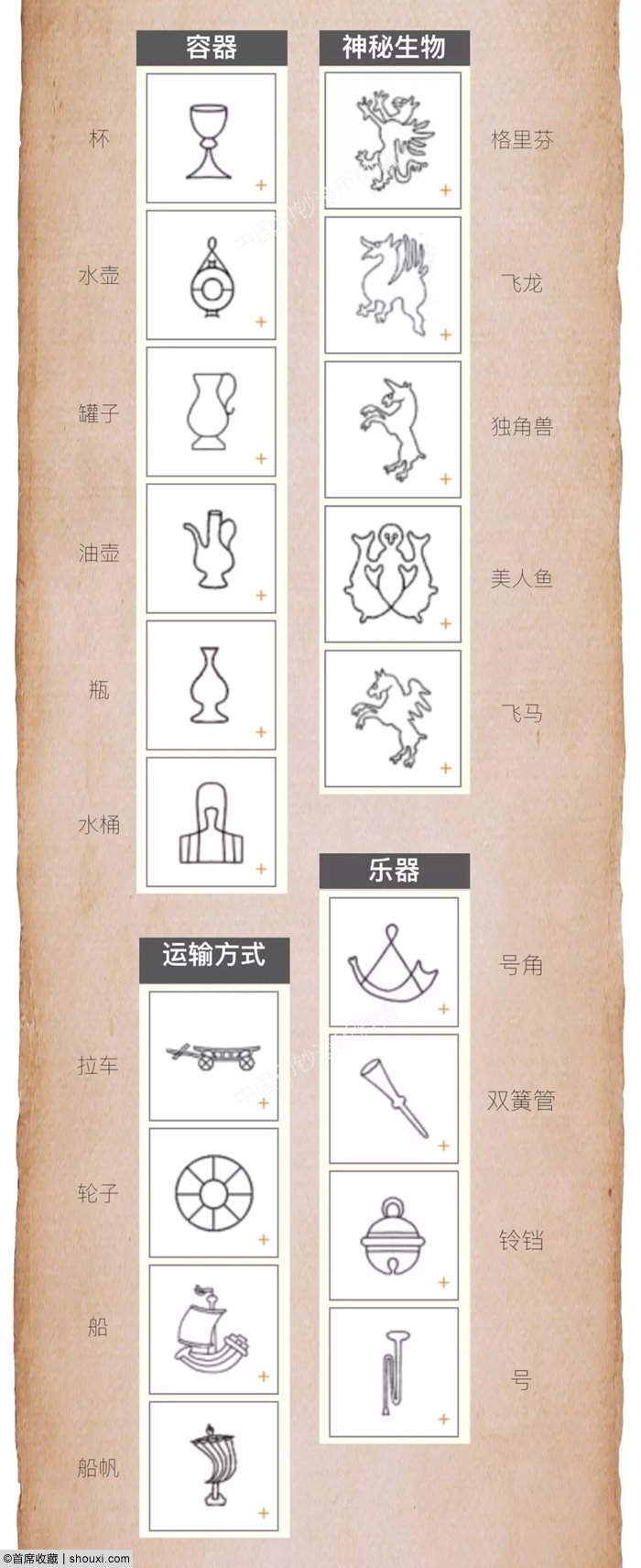 揭秘水印发展历程 13世纪因意外而诞生(图)