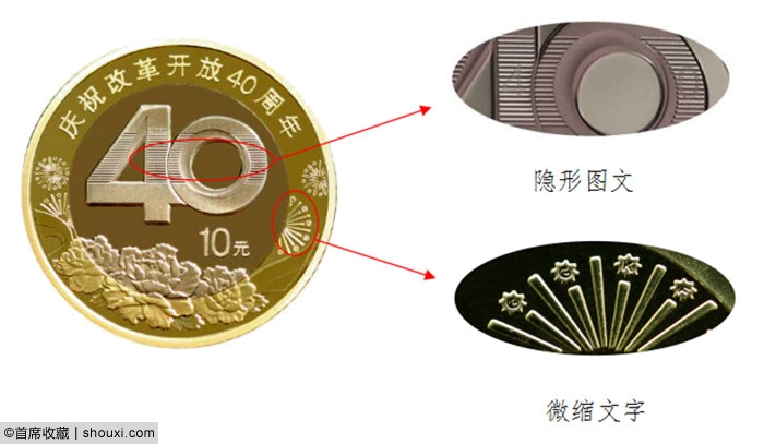 央行发行：庆祝改革开放40周年纪念币1套7枚